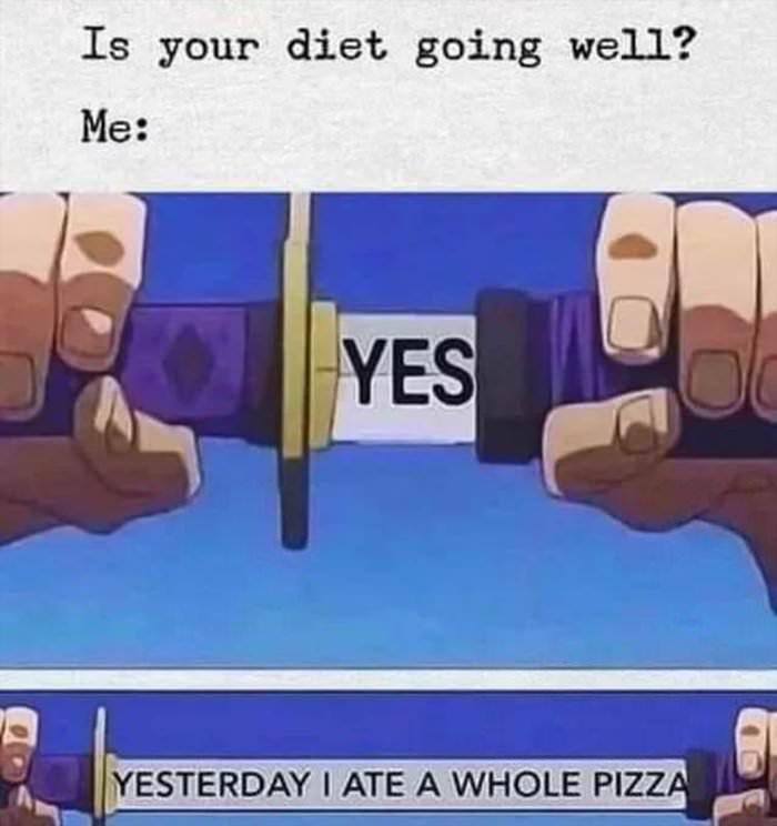 is your diet going well