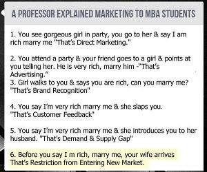 Marketing Explained by Professor funny picture