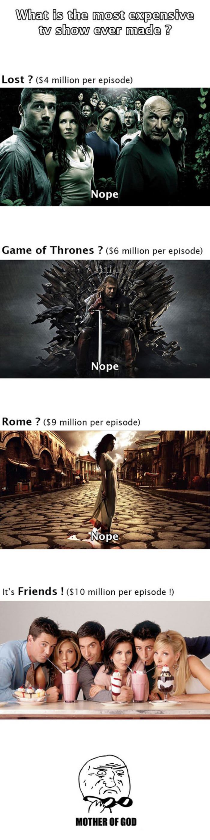 most expensive tv show funny picture