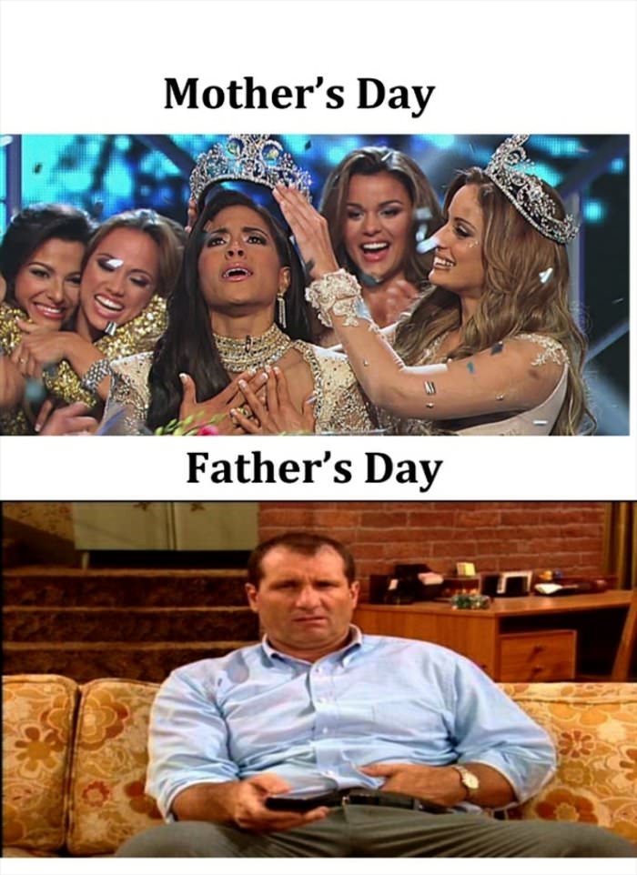 mothers day vs fathers day