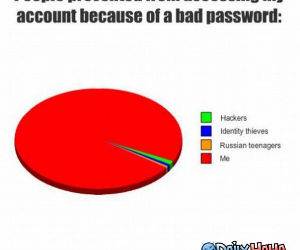 My Password funny picture