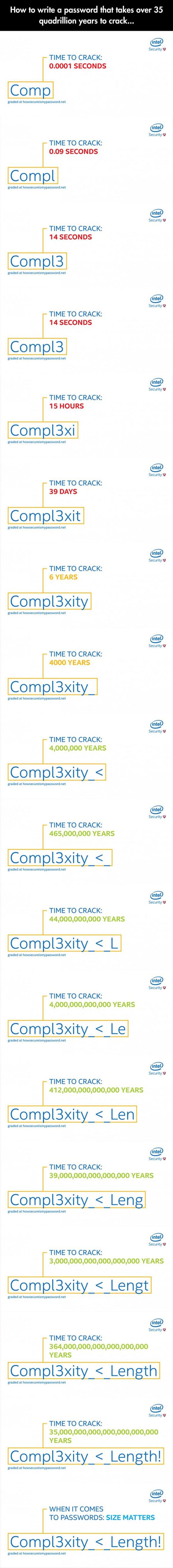 password cracking funny picture