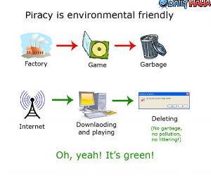 Piracy is Green