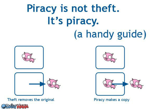 Piracy is Piracy