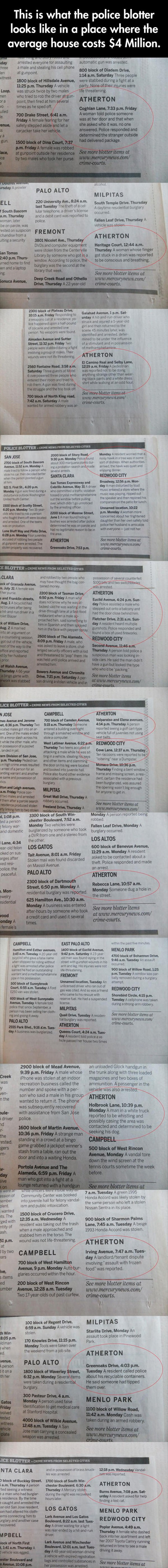 Police Blotter funny picture