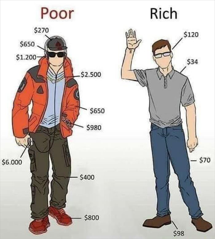 poor vs rich