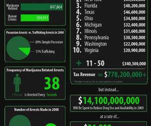 Potential funny picture