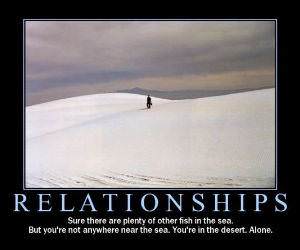 Relationships