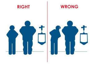 Right and Wrong Urinal Use