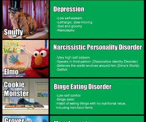 Sesame Street Disorders funny picture
