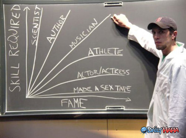 Skill Required funny picture