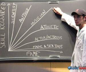 Skill Required funny picture