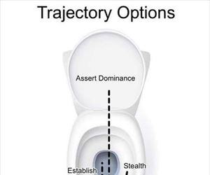 some various tactics