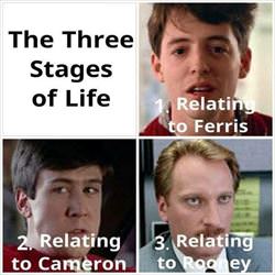 the 3 stages of life ... 2