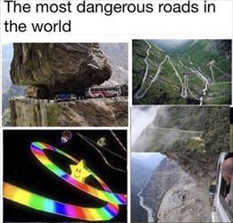 the most dangerous roads