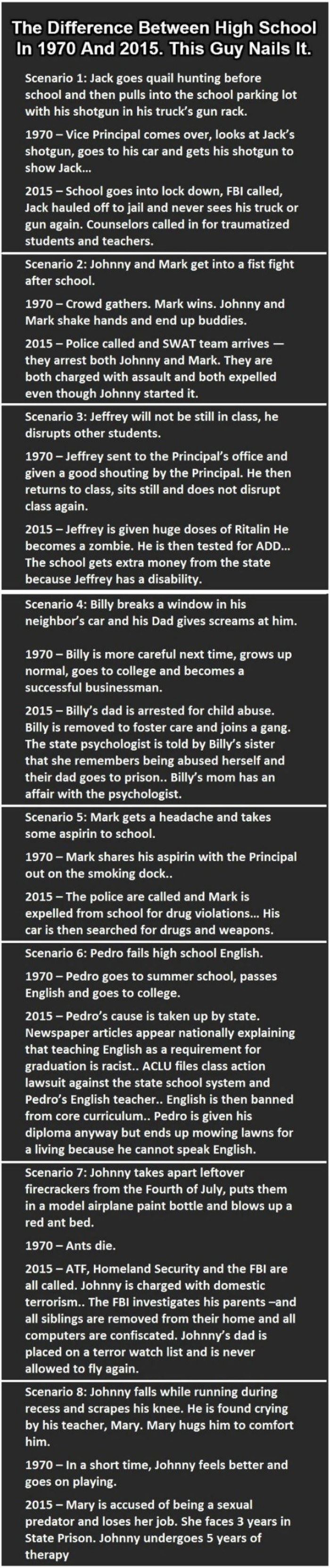 the 70s vs now funny picture