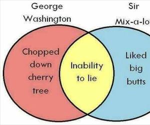 these guys do not lie