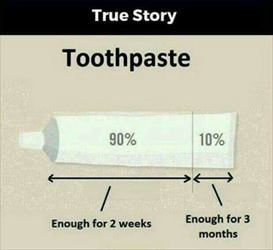 toothpaste explained