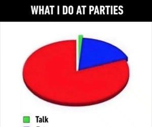what i do at parties