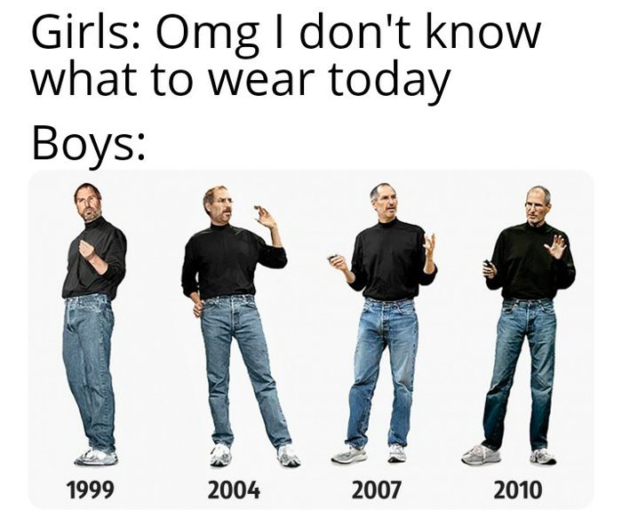 what will i wear today