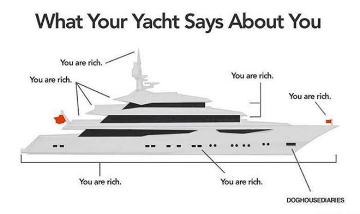 what your yacht says about you funny picture