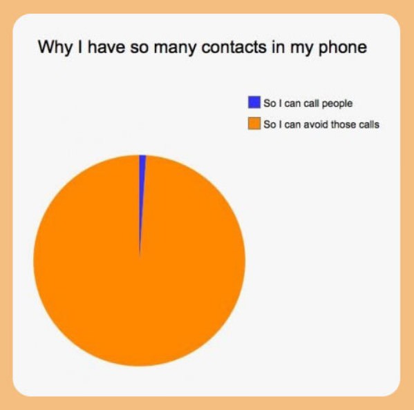 I Have So Many Contacts funny picture