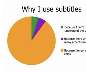 why i use subtitles