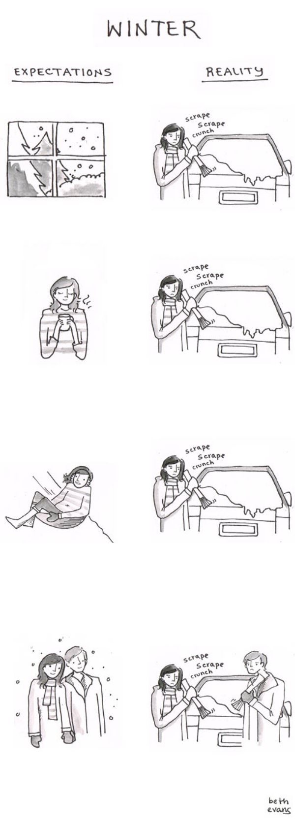 Winter Expectations funny picture