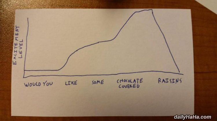 would you like some funny picture