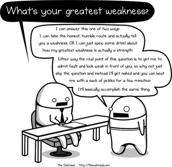 Greatest Weakness funny picture