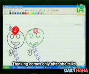 Men Vs Women Thinking Video